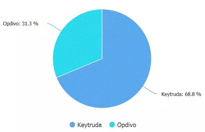 威客电竞(vkgame)-为竞技而生