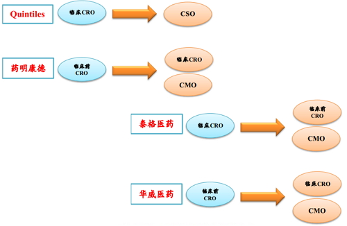 威客电竞(vkgame)-为竞技而生
