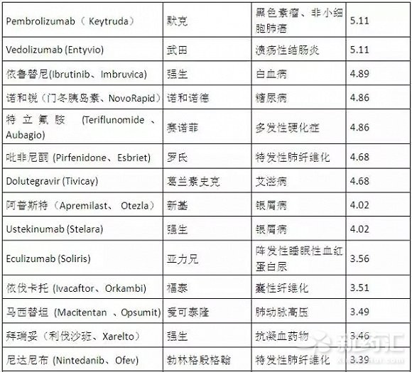 威客电竞(vkgame)-为竞技而生