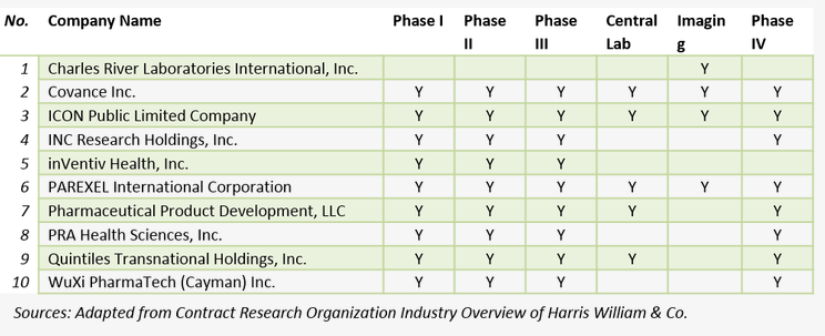 威客电竞(vkgame)-为竞技而生