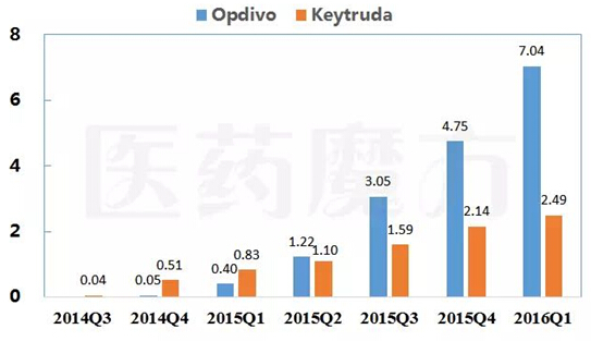 威客电竞(vkgame)-为竞技而生