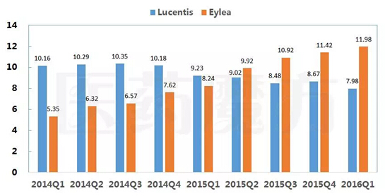 威客电竞(vkgame)-为竞技而生
