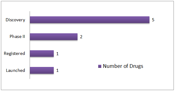 威客电竞(vkgame)-为竞技而生