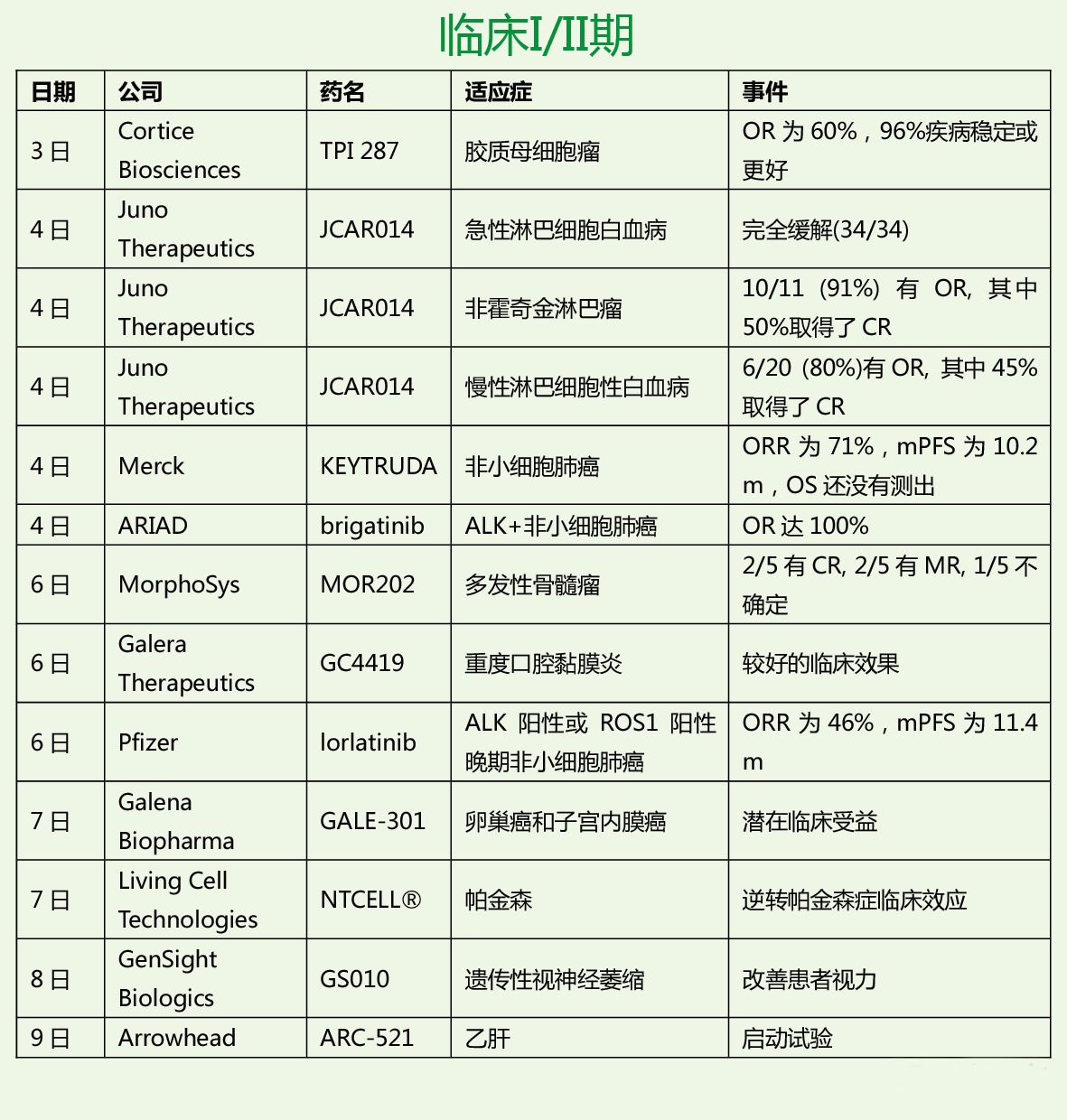 威客电竞(vkgame)-为竞技而生