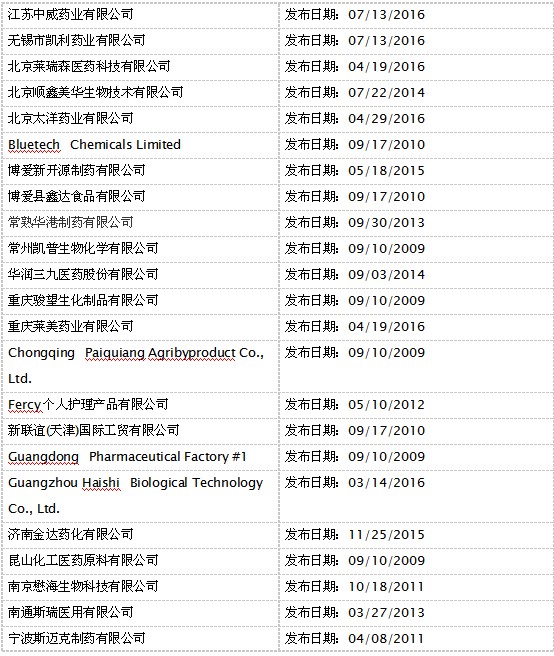 威客电竞(vkgame)-为竞技而生