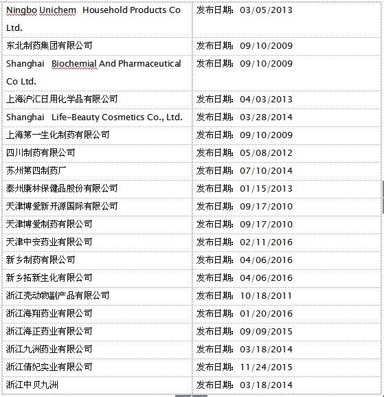 威客电竞(vkgame)-为竞技而生