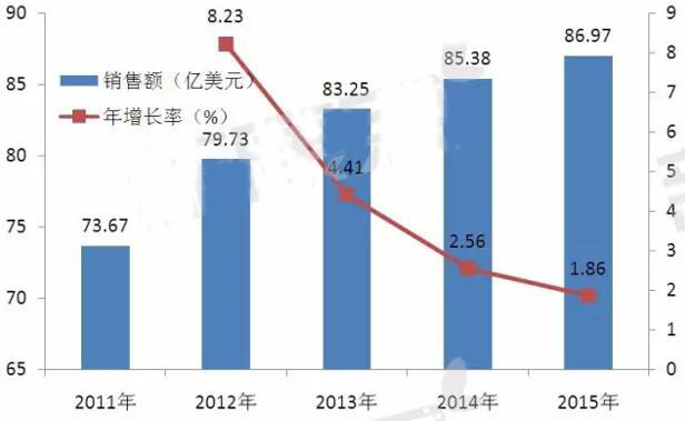 威客电竞(vkgame)-为竞技而生