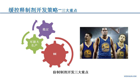 威客电竞CMC部分黄冲演讲PPT