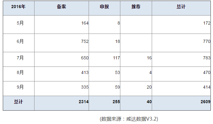 威客电竞(vkgame)-为竞技而生