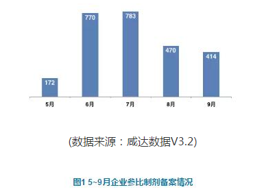 威客电竞(vkgame)-为竞技而生