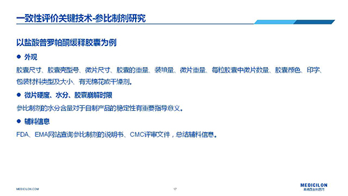 威客电竞 变换参比制剂 李国栋博士演讲PPT