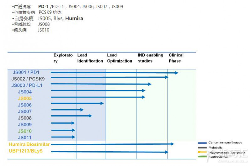 威客电竞(vkgame)-为竞技而生