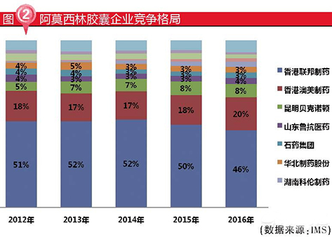 威客电竞(vkgame)-为竞技而生