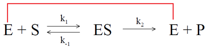 威客电竞(vkgame)-为竞技而生