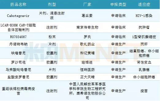 威客电竞(vkgame)-为竞技而生