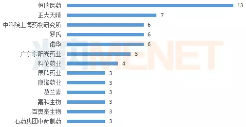 威客电竞(vkgame)-为竞技而生
