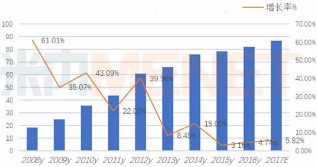 威客电竞(vkgame)-为竞技而生
