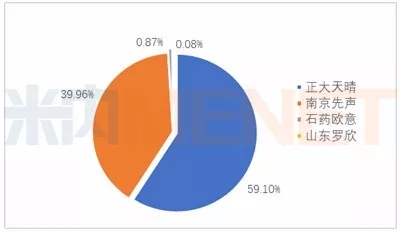 威客电竞(vkgame)-为竞技而生