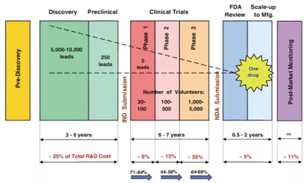 威客电竞(vkgame)-为竞技而生