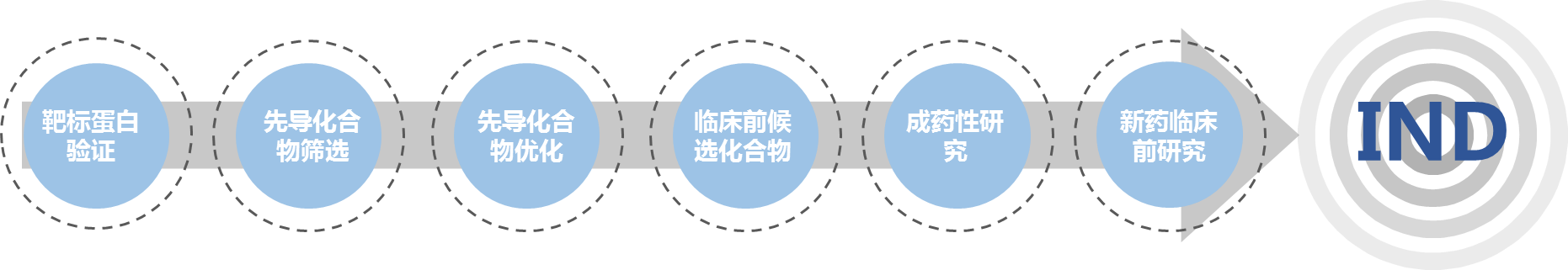 威客电竞(vkgame)-为竞技而生