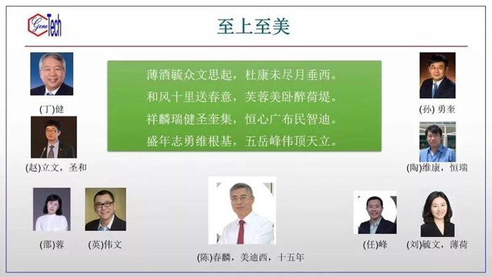 至上至美 威客电竞