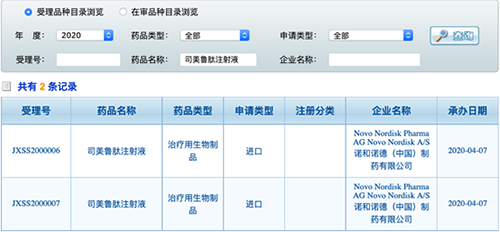 GLP-1降糖新王者，，，，，，，，索马鲁肽中国申报上市