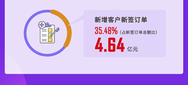 威客电竞2020年度谋划亮点