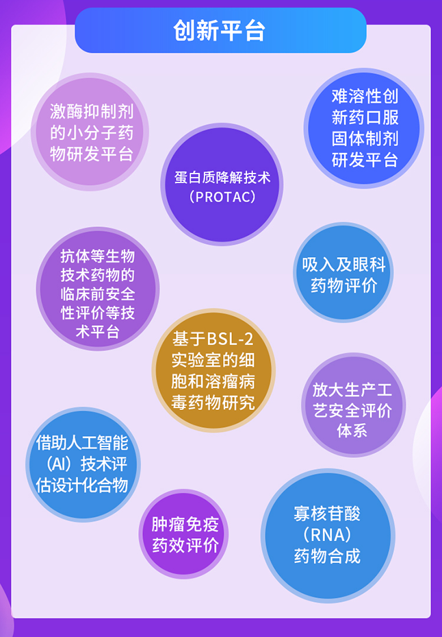 威客电竞立异平台