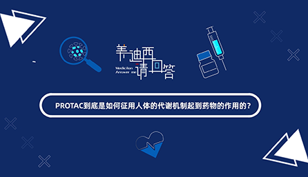 PROTAC怎样征用人体代谢机制起到药物作用？？？？？？？？