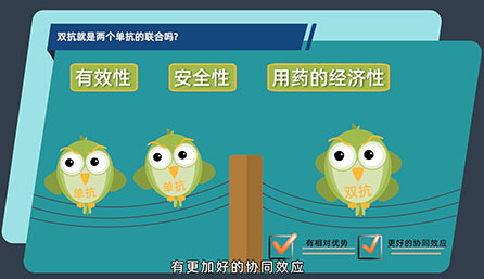 双抗就是两个单抗的联合吗？？？？？？？