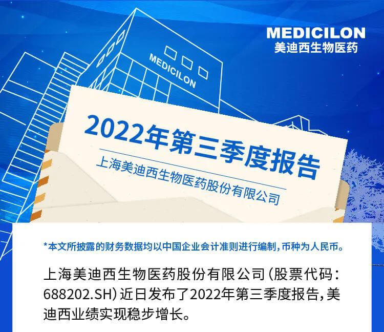 威客电竞宣布了2022年第三季度报告.jpg