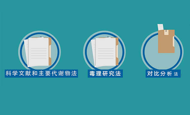 有机杂质控制限度有哪些？？？？？？？