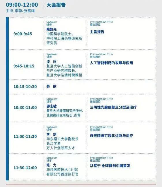 2022复旦新药创造论坛-日程_03.jpg