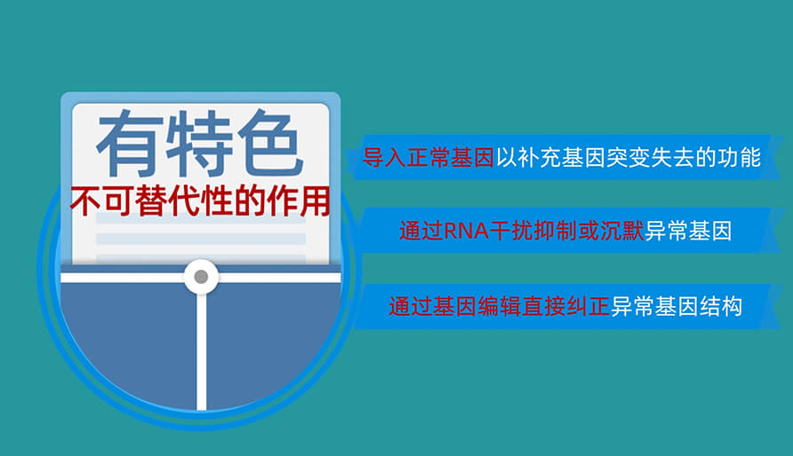 核酸药物为什么值得研发？？？？？