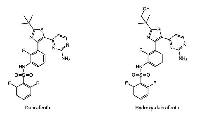 开发并验证新的LC-MS/MS要领，，，，，，，用于定量人血浆中达拉非尼及其主要代谢物羟基达拉非尼 (OHD)。。。。。。本研究中OHD(纯度>99%)通过威客电竞合成