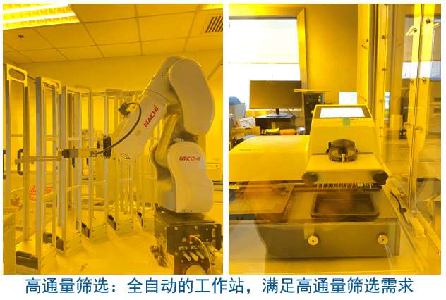 威客电竞杂交瘤手艺平台装备-高通量筛选