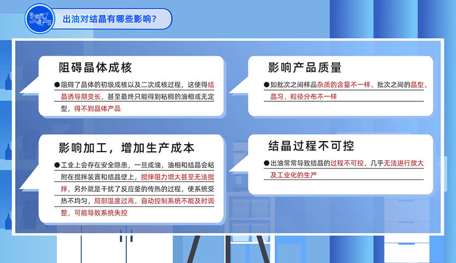 出油对结晶有哪些影响？？？？？？？