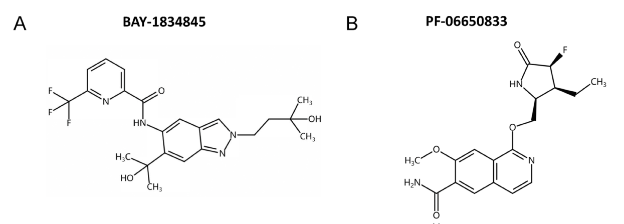 口服IRAK4抑制剂可预防急性呼吸拮据综合征，，，，，，本研究中抑制剂通过威客电竞合成