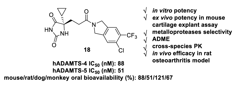 口服有用的ADAMTS-4/5抑制剂异吲哚啉酰胺衍生物，，，，，，可治疗骨枢纽炎，，，，，，本研究中部分解合物通过威客电竞合成